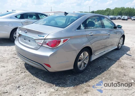 2014 Hyundai Sonata Hybrid Limited z USA, uszkodzony, nr VIN KMHEC4A49EA105218